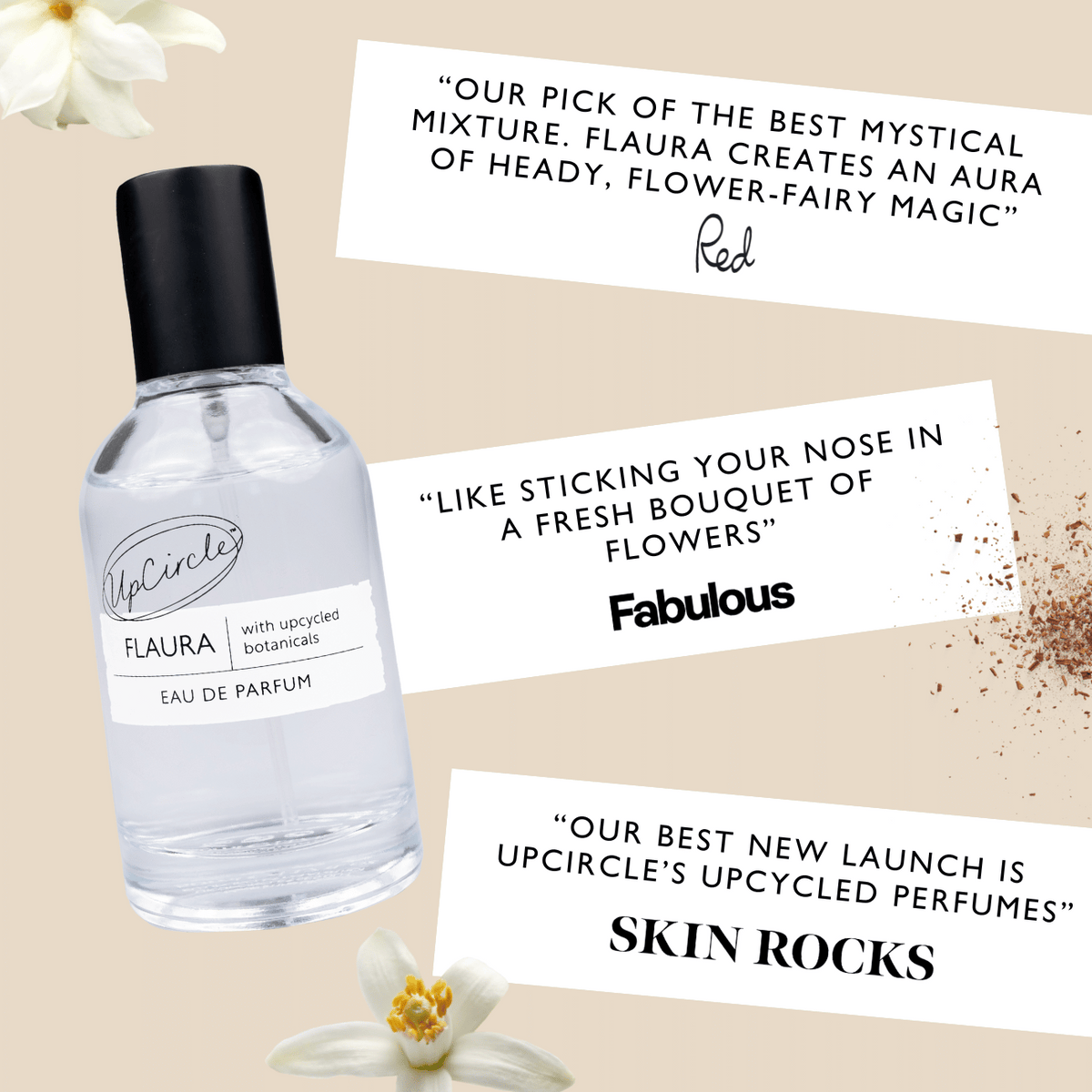 Flaura Eau De Parfum
