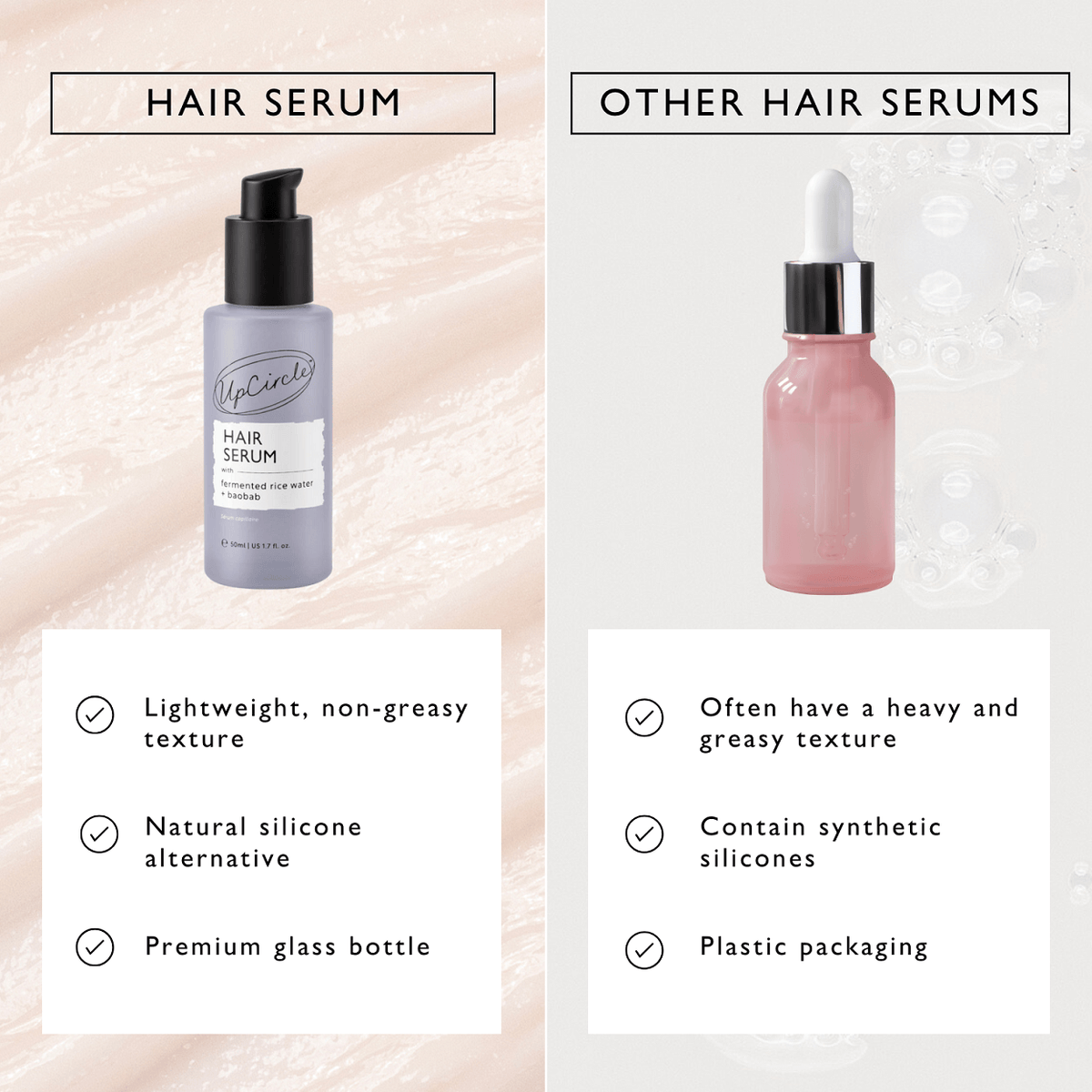 The Complete Haircare Bundle