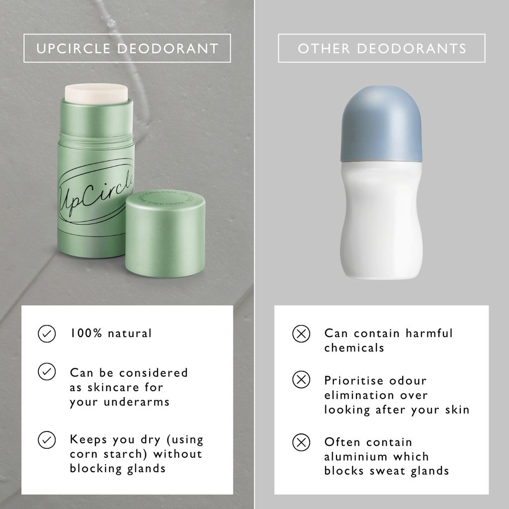 3x Deodorant Refills with Macadamia + Bergamot